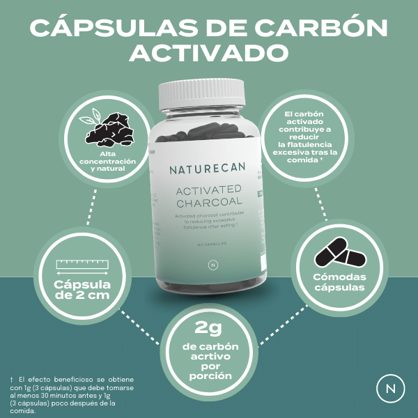 beneficios del carbón activado de Naturecan